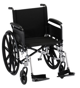 Choosing the Right Transport Wheelchair: Factors to Consider